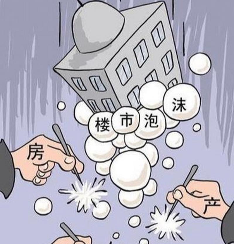 目前中国房地产业